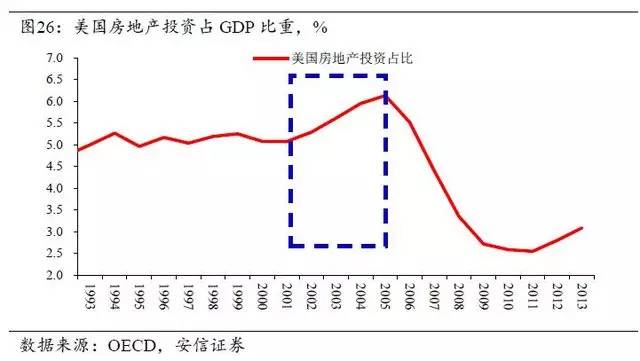 人口都市化_中国百万人口城市近百个 城镇化进程南快北慢