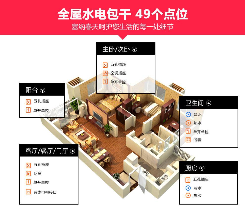 【西安塞纳春天】西安塞纳春天互联网装修,新房装修必看西安装修