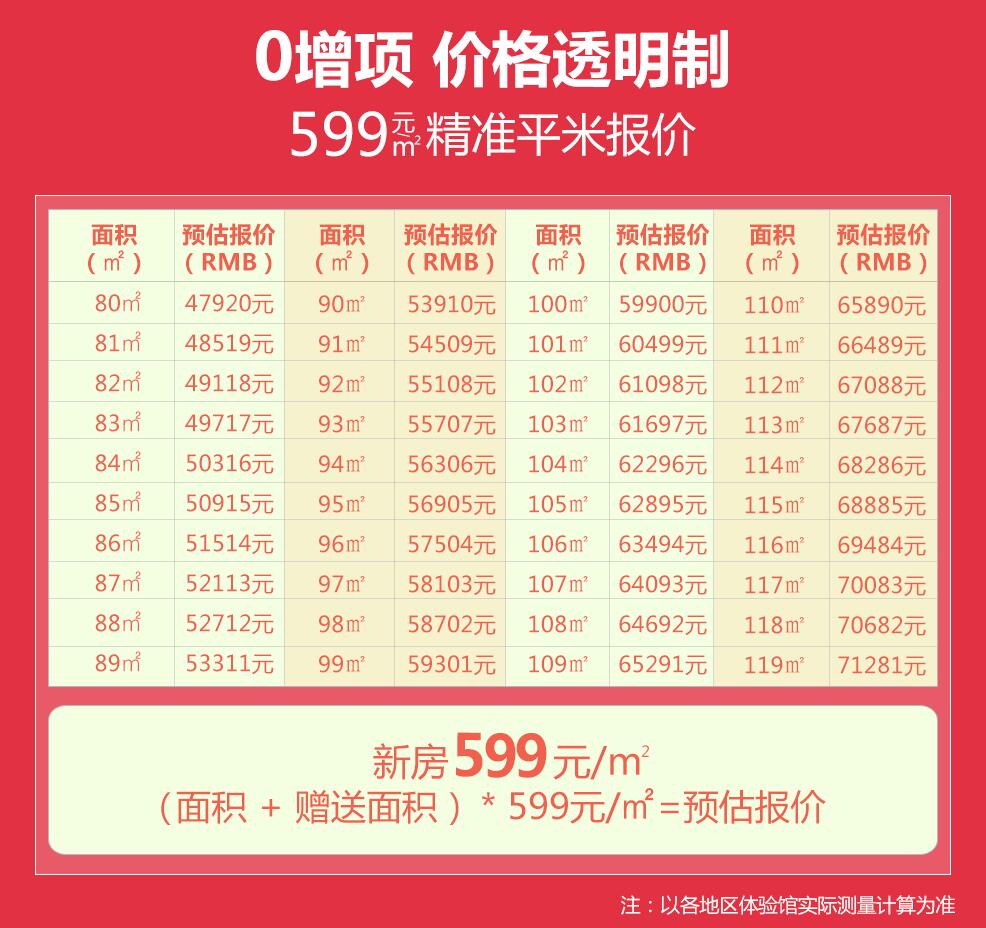 【西安塞纳春天】西安塞纳春天互联网装修,新房装修必看西安装修