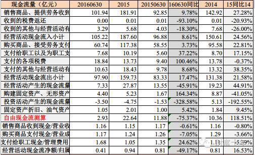 海澜集团gdp_多品牌战略奏效,海澜之家上半年收入首破100亿