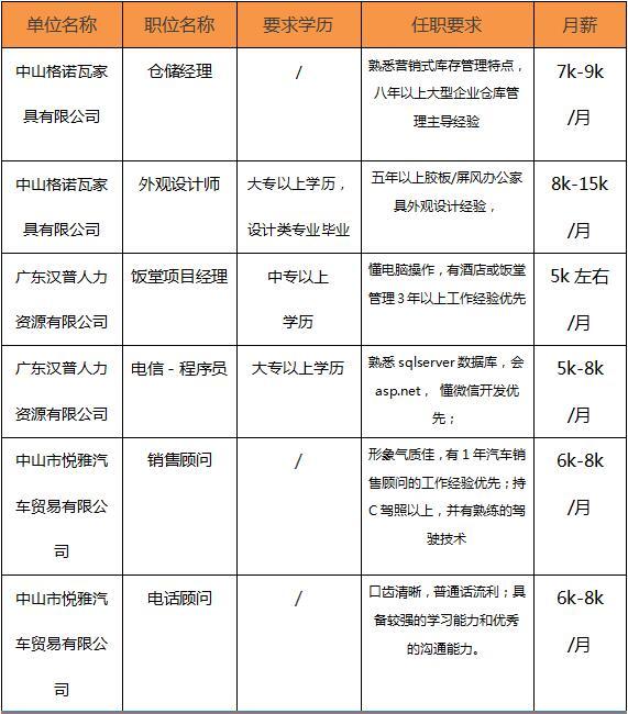 汉普招聘_暖心点赞 一封来自客户的感谢信 汉普(2)