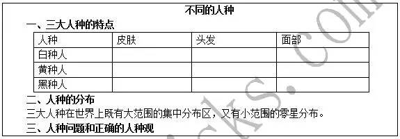 初中物理试讲教案模板_初中英语试讲教案模板_初中历史教案试讲模板