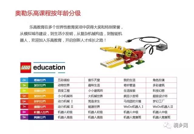 全球行动人口如何超过120_光盘行动图片(2)