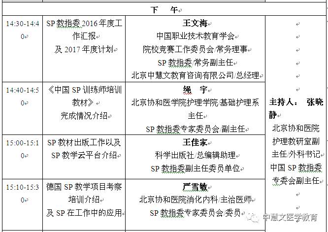 【sp通知】"标准化病人"(sp)实践教学指导委员会 2016