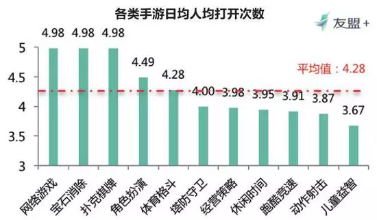 人口手日_中国人口日