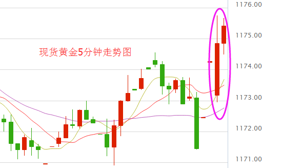 人口与失业的关系_就业与失业(2)