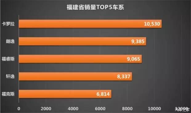 95年福建GDP_2013年福建省GDP总量排名超过北京上海等地(3)