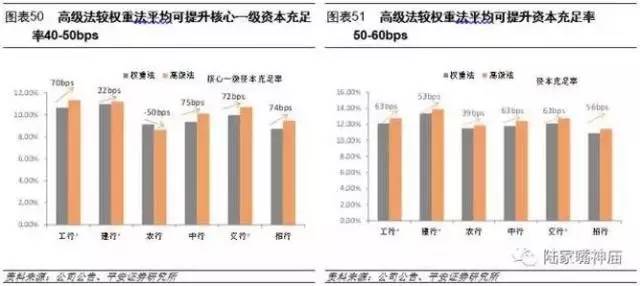 淮安光大村镇银行gdp_淮安光大村镇银行手机银行下载 淮安光大村镇银行客户端app下载v1.3 96u手机应用(2)