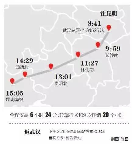 旅游 正文  武汉至昆明高铁票已售 根据12306网站的票务信息,今天