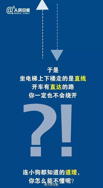 有多少人死在了两点一线之间?(恍然大悟)