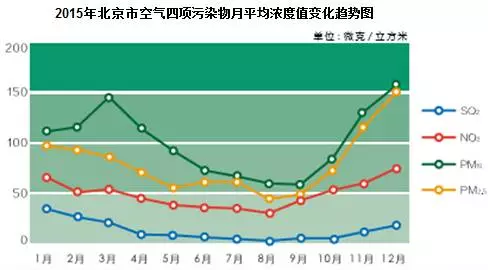 石景山经济总量_石景山游乐园(3)