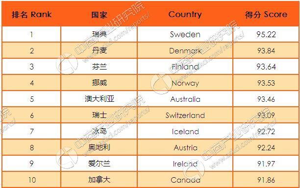 评价国家经济总量的指标_经济技术指标