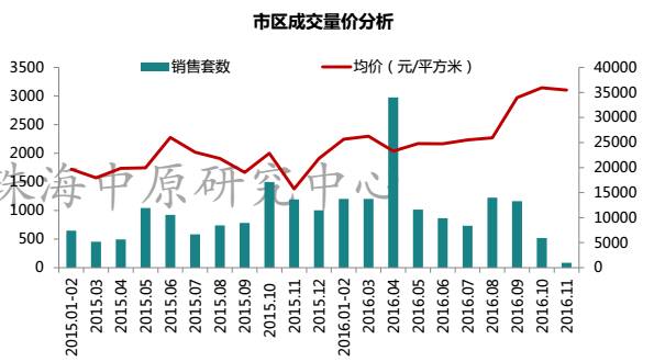 珠海市多少人口_三年增学位近10万,珠海迎人口接入式增长 看懂的速来 搜狐教