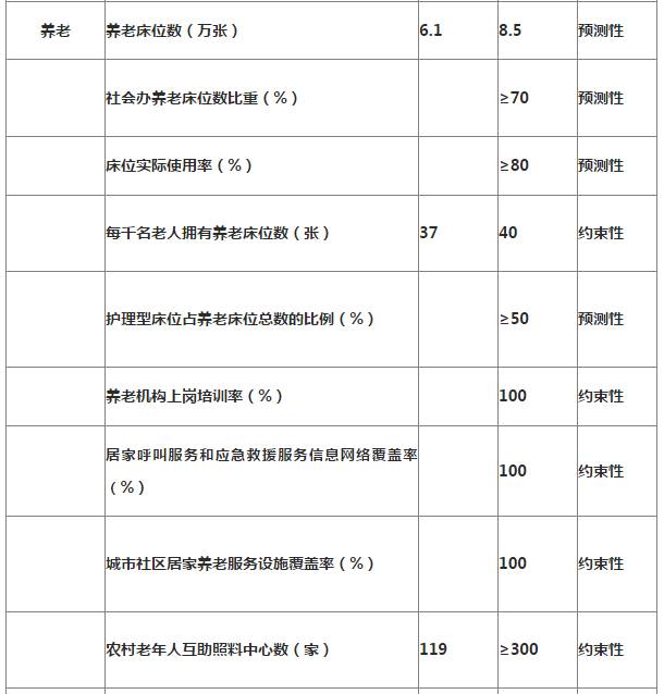 互助县2020年人口多少_人口普查(2)