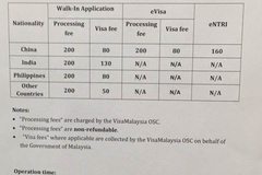 马来西亚恢复收取签证费用附机票预订单酒店预
