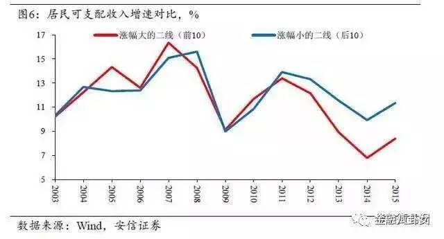 为什么外国人口那么_外国人口贩卖图片