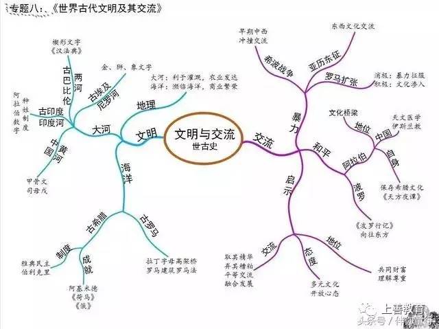 北师大版六年级上册语文表格式教案_教科版三年级科学上册表格式教案_人教版小学三年级上册语文 表格式教案全册