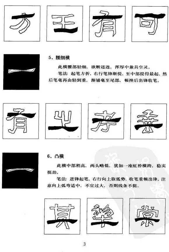 书法张迁碑笔法详解图集