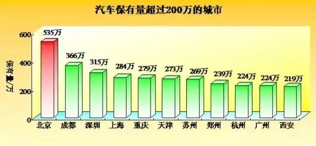 临沂多少人口_逆天了 临沂在全国的真实地位竟然是这样的(3)