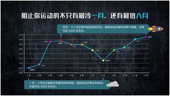 中国2020年平均西安人口多少_西安年平均降水量图