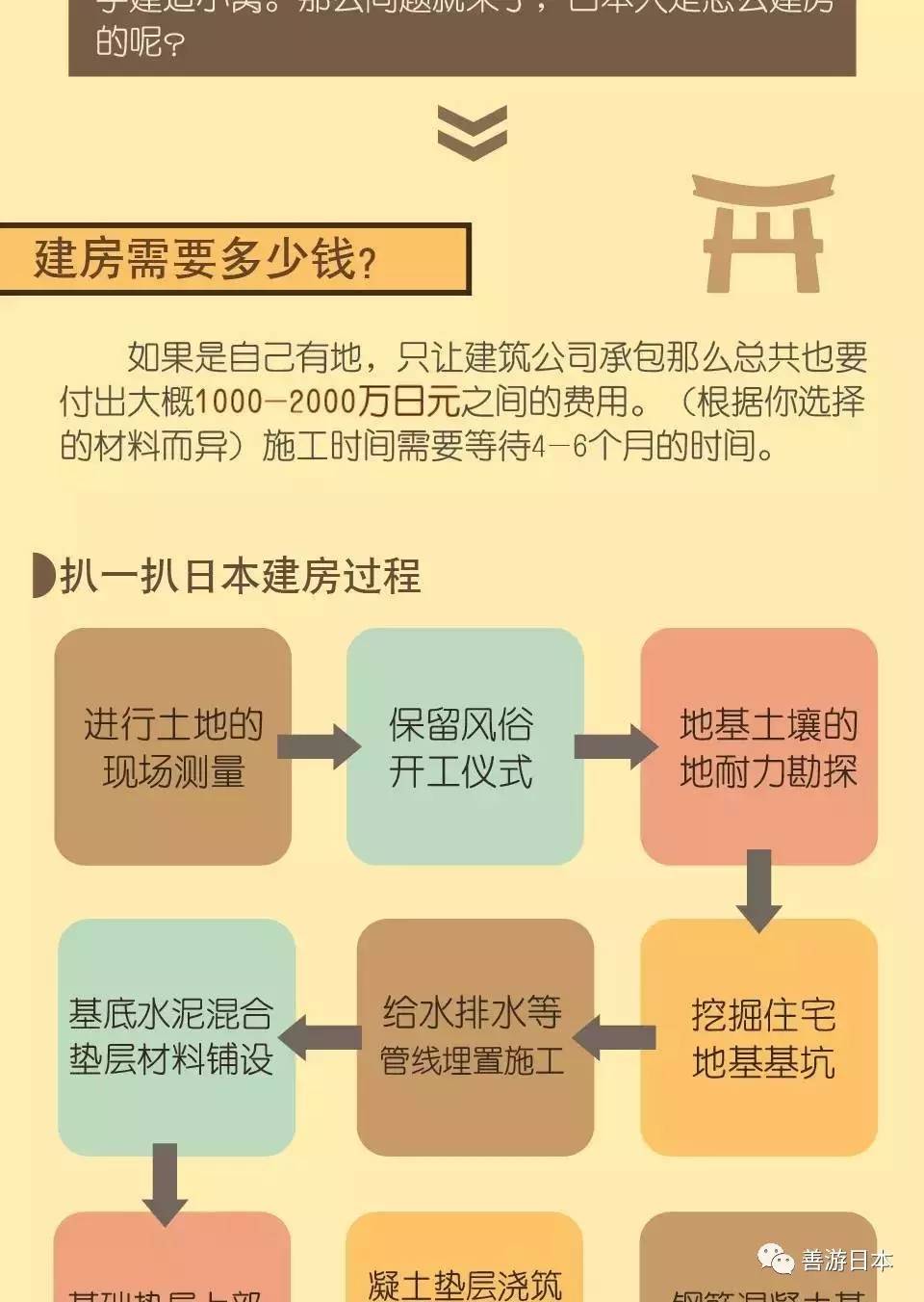 乍的人口多少_牟定县有多少人口(2)