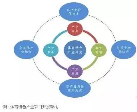 人口消费化_文化青田(3)