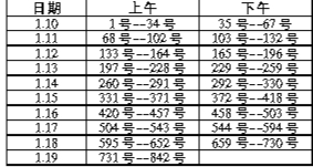 市北区人口_青岛市北区社保办地址 青岛市市北区社保和达中心城