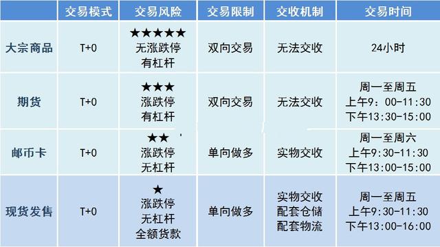 普洱市区人口_云南18个城市,美的各有千秋(2)