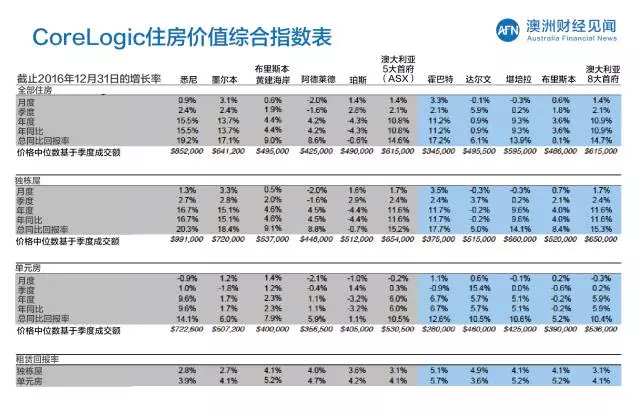 悉尼总人口是多少_悉尼歌剧院(3)