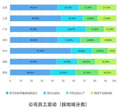 杭州过去10年人口_杭州房价近10年走势图