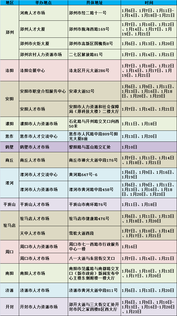 河南招聘信息_2015年河南省事业单位招聘信息汇总(3)