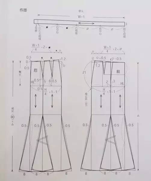 婚纱裁剪教程_婚纱裁剪图纸(2)