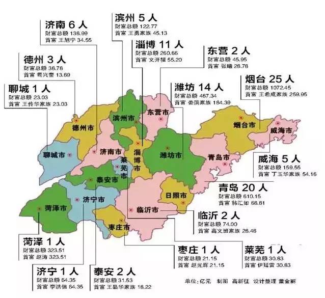 烟台市人口数量_烟台的人口数量是多少