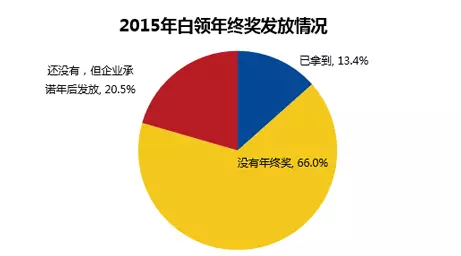 重庆巫溪人口数_重庆巫溪(3)