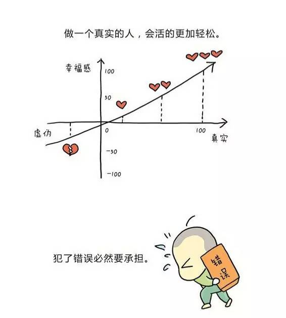 不完美小孩简谱_不完美小孩钢琴谱简谱(3)