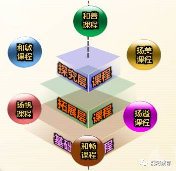 地域文化特色在展览设计中的表达——从展览实践谈起