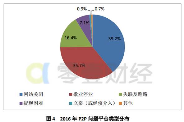 北京二零二2年经济总量_北京故宫图片