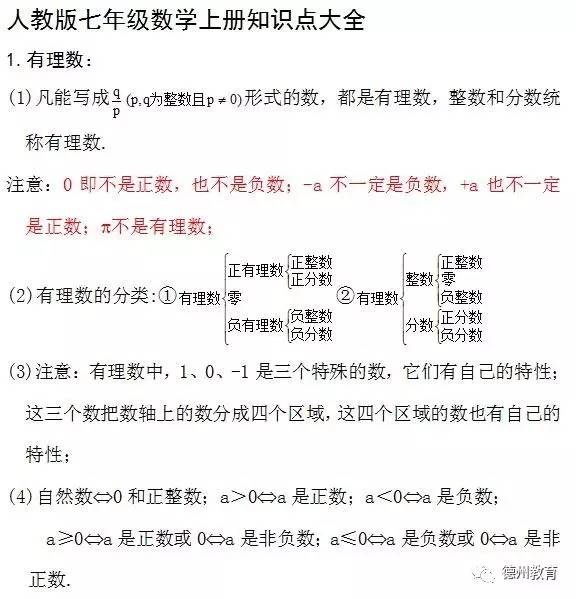 【初一】数学上册知识点复习汇总(人教版)