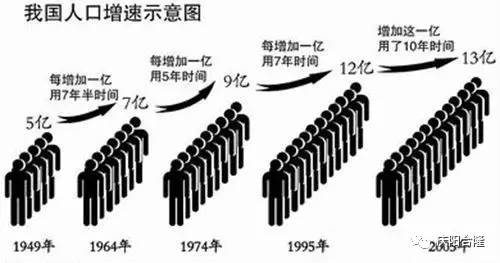 澳门人口1999总人数_1999年澳门回归图片