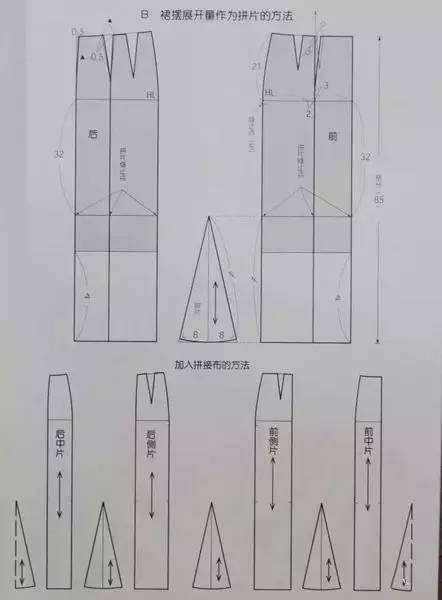 婚纱裁剪教程_婚纱裁剪图(2)