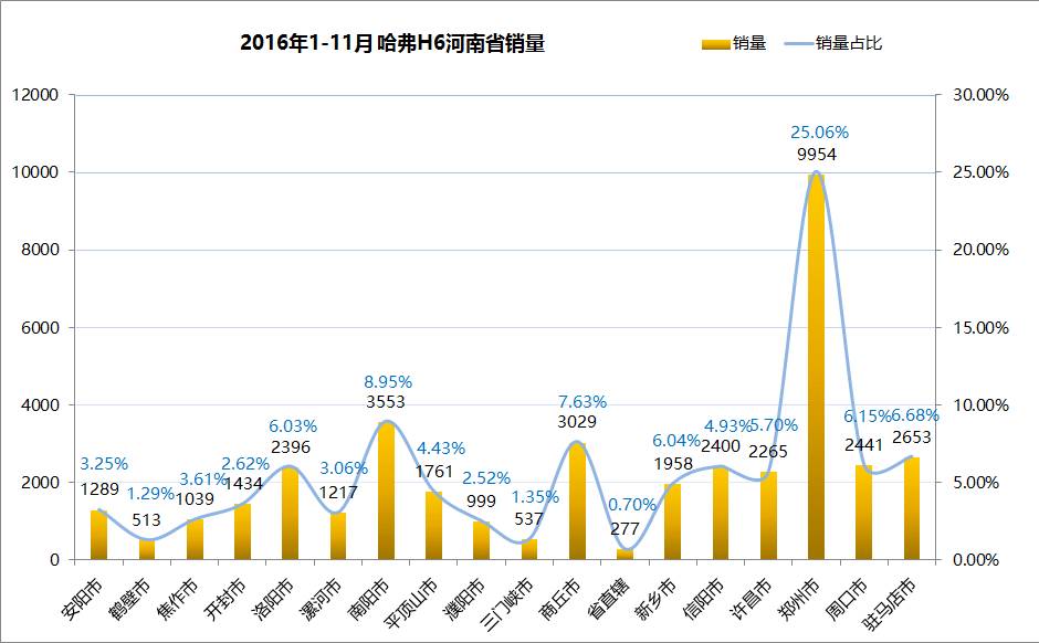 德州市人口GDP_2016年度石油和化工行业能效 领跑者 发布会(2)