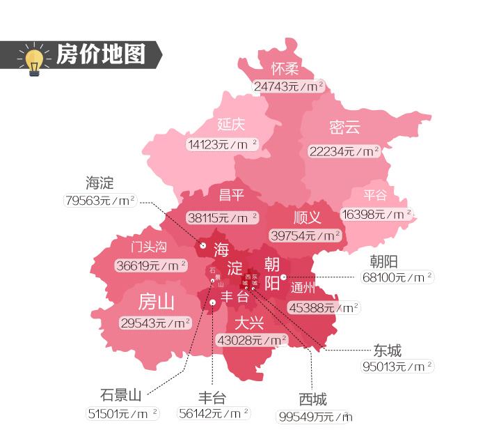 12月北京房价地图出炉:均价59829元/㎡,环涨2.6%