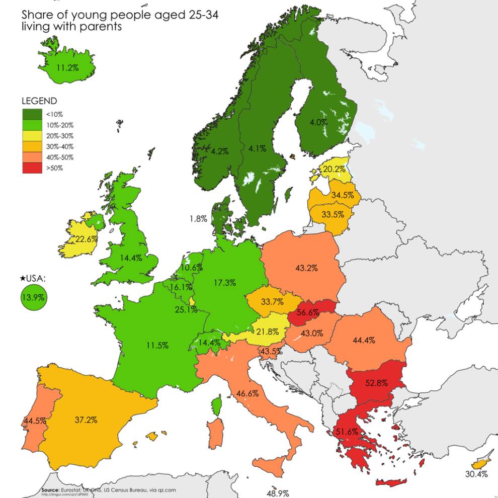 历史 正文  在欧洲各国中,哪个国家跟父母住在一起的孩子最多?图片
