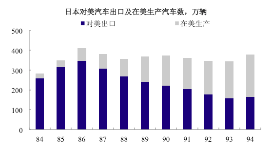 澳大利亚对华贸易总额占gdp_澳洲GDP短暂复苏 继葡萄酒 牛肉后,铁矿石对华出口情况如何(3)