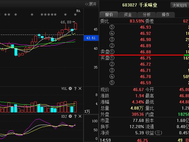 还是经常.问:股票市场行情好的时候,是拿一支股到底?还是经常换股?