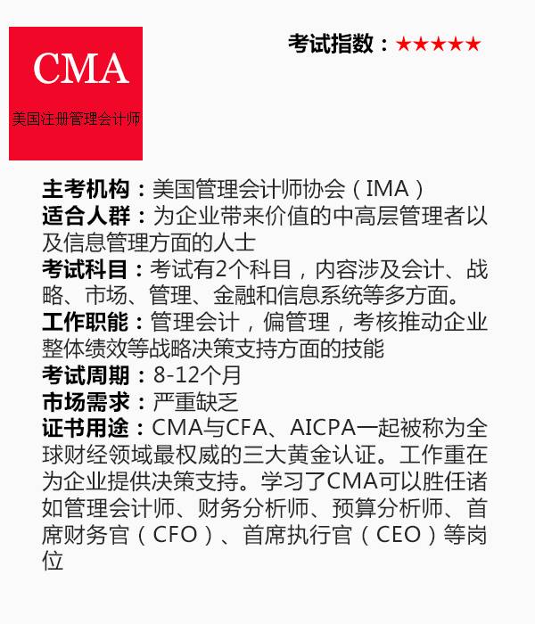 CPA、ACCA、CFA、CMA…哪个证让你