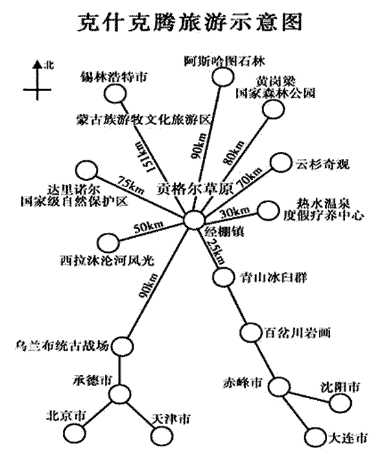 冬游内蒙古克什克腾之恋