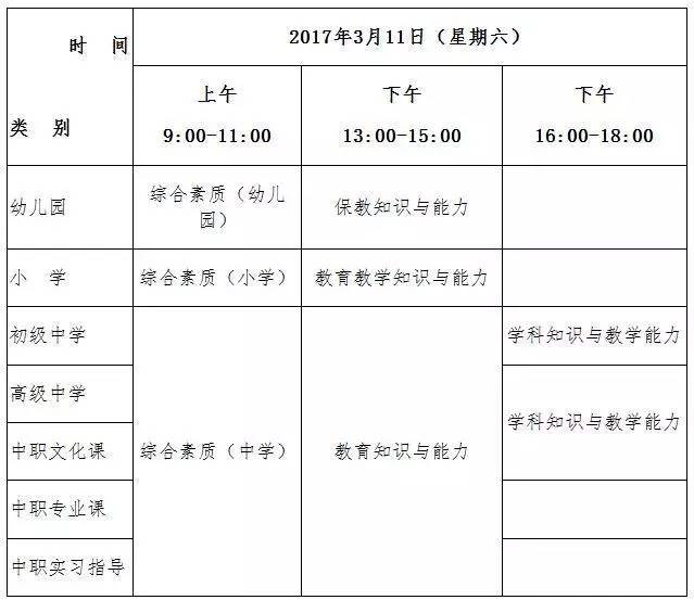 国际英语教师资格证报名时间2016_2016年药士资格报名时间_2016年初级中药士资格报名时间