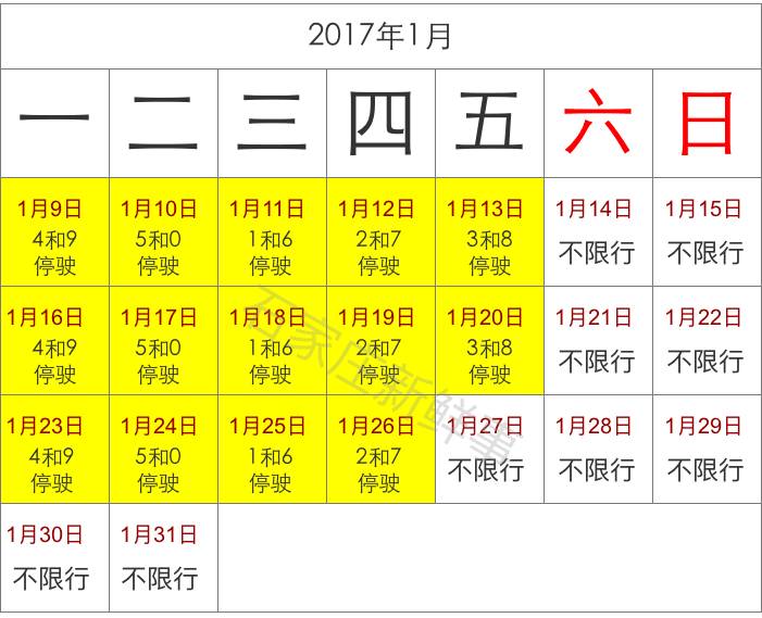 周一开始新限行:石家庄限行4和9!附整个冬天的限行日历