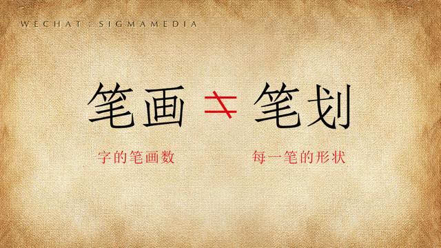 艺术 正文 我们就从笔划,笔画以及笔体等的基本概念入手,为以后走上